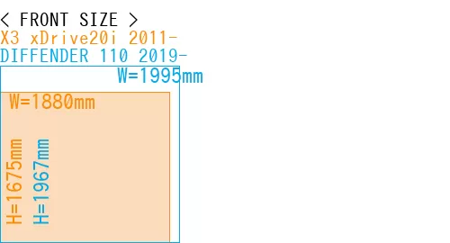 #X3 xDrive20i 2011- + DIFFENDER 110 2019-